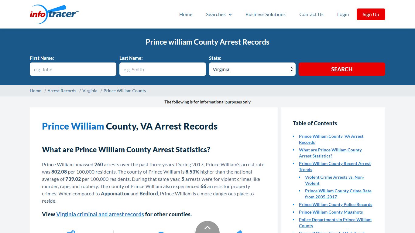Prince William County, VA Arrest Records - Infotracer.com